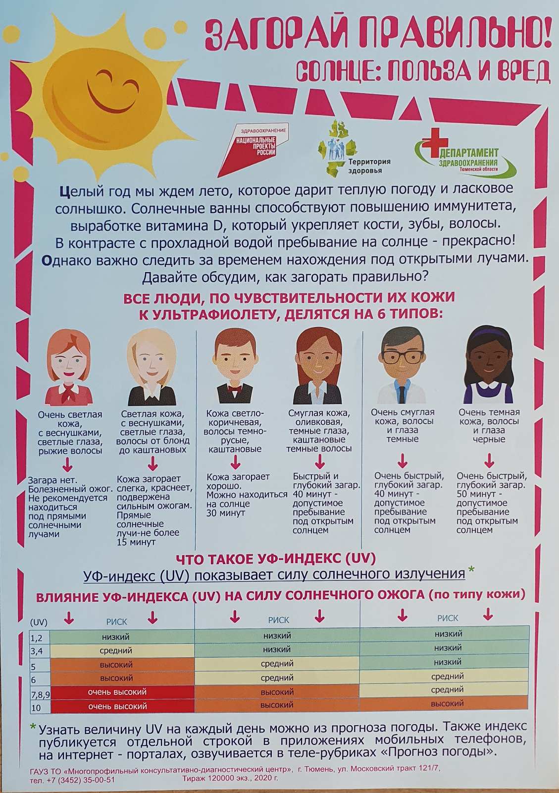 Безопасность жизни детей — Страница 2 — Школа №13