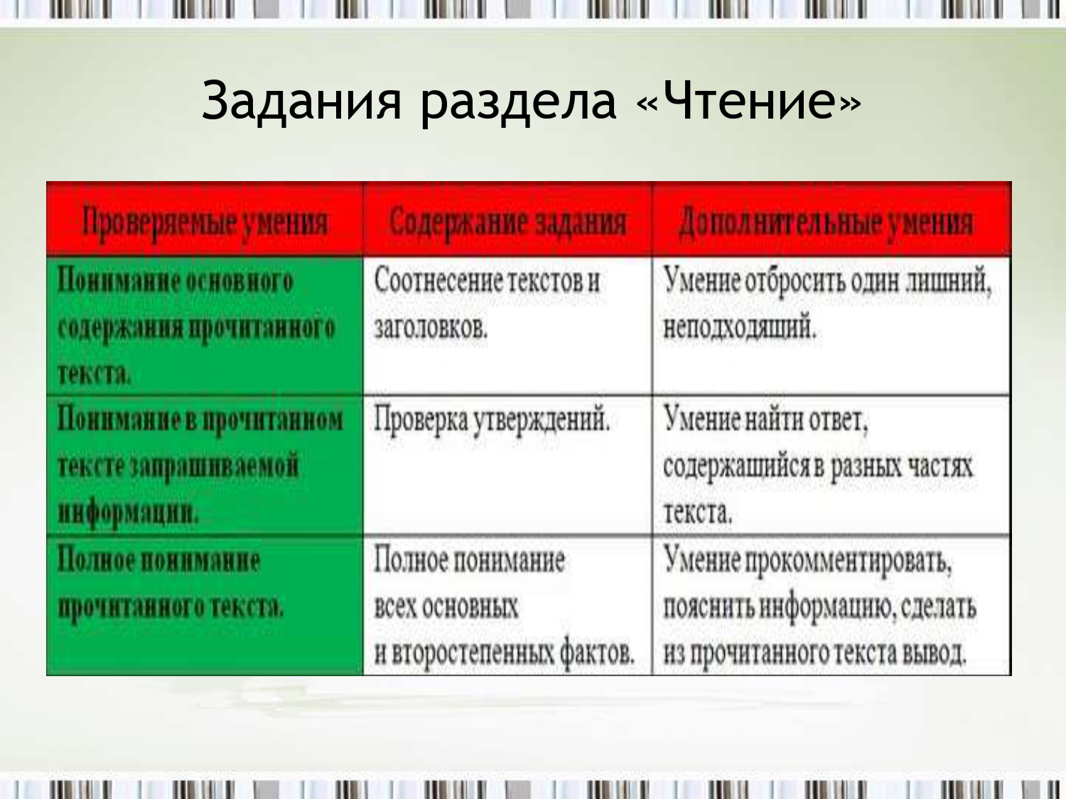 Педагог года 2024 — Школа №13