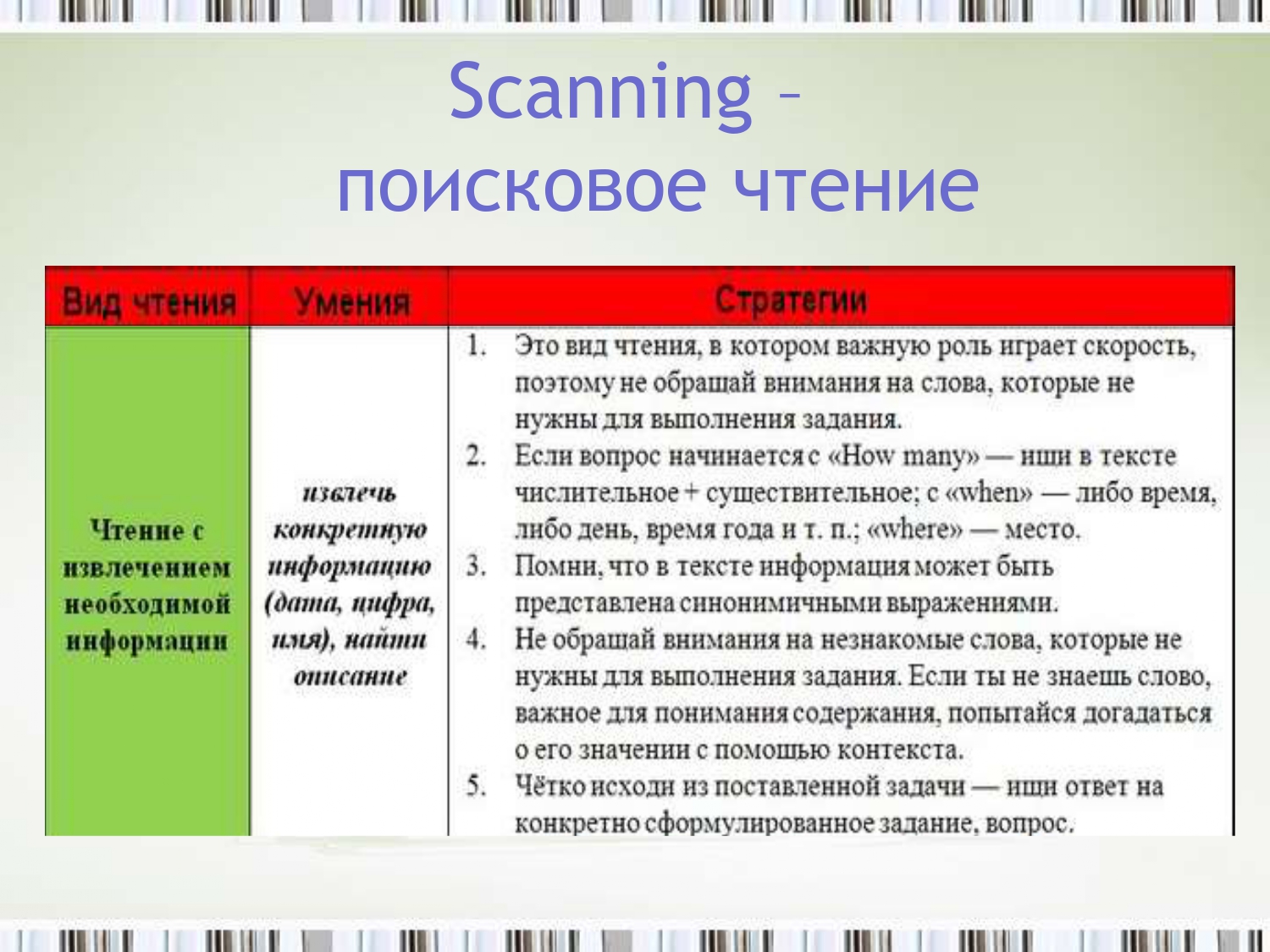 Педагог года 2024 — Школа №13