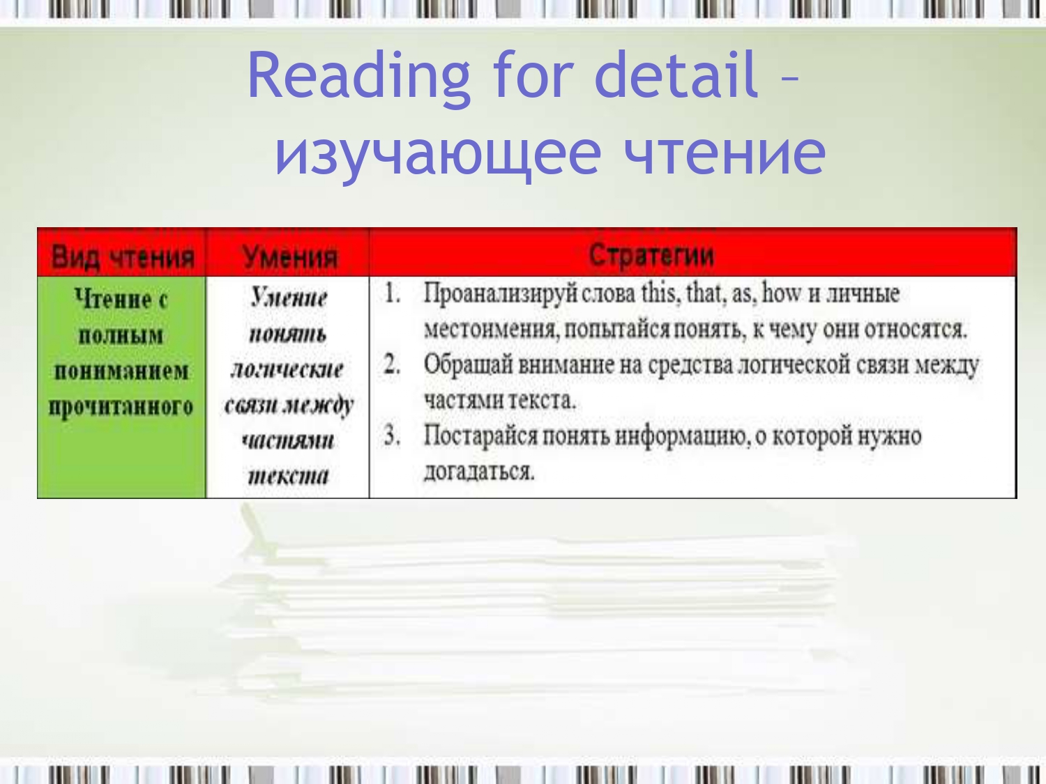 Педагог года 2024 — Школа №13